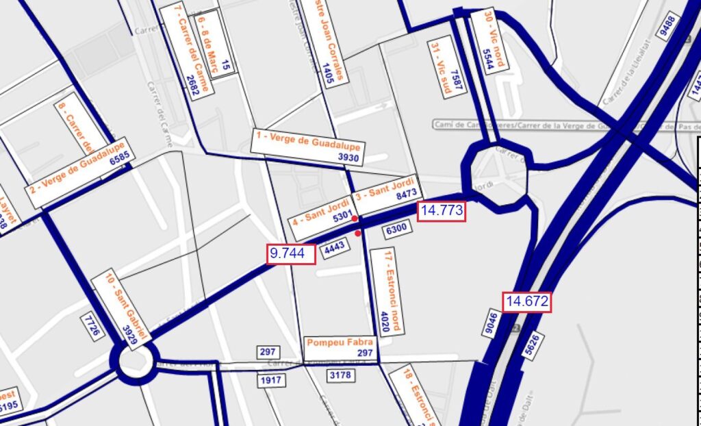 Estudi de Mobilitat ARE Montesa amb la peatonalització d'un tram de Carrer Verge de Guadalupe